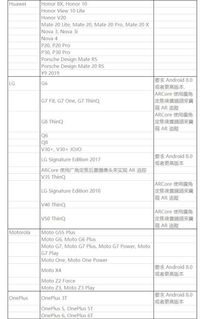 ar币配置条件,sd敢达中AR的基本上多少代币能出？