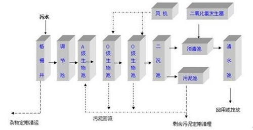 上海言通外呼系统（言通呼叫中心系统）