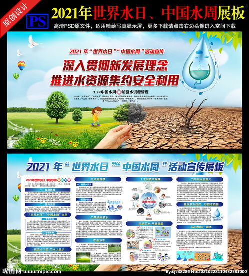 中国水周宣传展板图片 