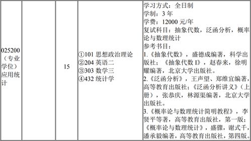 统计学考研院校解析 西北大学 统计学 应用统计