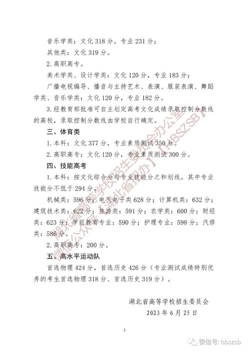 高考几号出成绩？2023湖北高考分数线什么时候出来