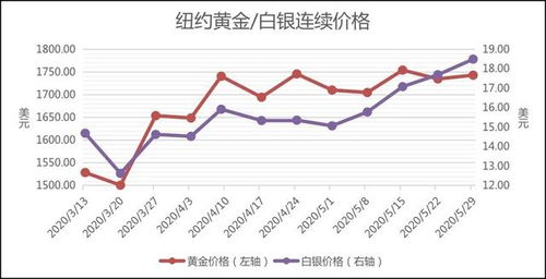 股票盘面上跌停净流入额飘红什么意思?