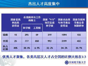 我是华科电气本科生，请问去思源电气和南瑞继保哪个好？待遇、发展等方面