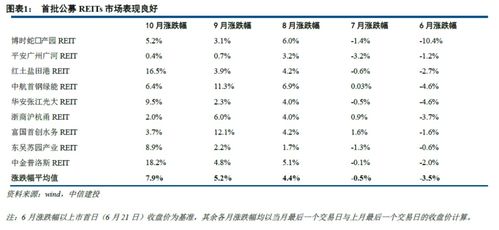 鲁a网价格怎么算,鲁a网的价格如何计算? 鲁a网价格怎么算,鲁a网的价格如何计算? 应用