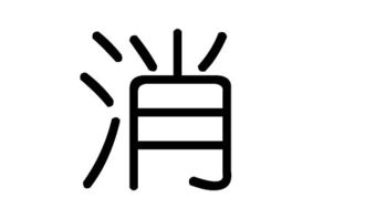 消字的五行属什么,消字有几划,消字的含义 