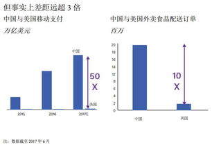 中国有多少寡头公司