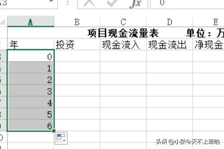 如何编制现金流量表 如何制作现金流量表