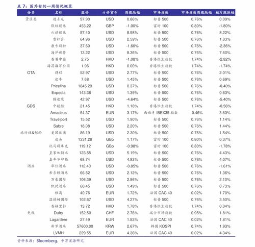 医学论文发表价格 98个今日最新价格表