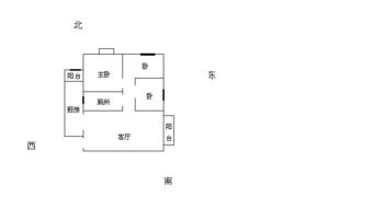 坐西朝东的风水布置图 搜狗图片搜索