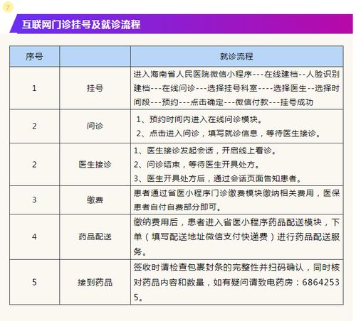 医保退费流程(医保退费提醒怎么设置时间)