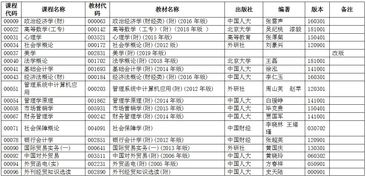 浙江自考院校查重工具推荐