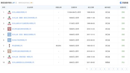  富邦财险地址2011年地址查询表,富邦财产保险有限公司官网 天富平台