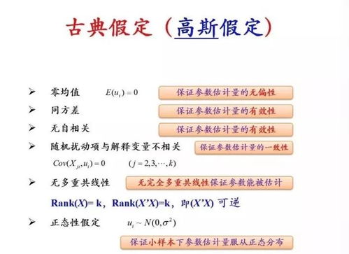 计量经济学中为什么要对回归模型规定典假设条件