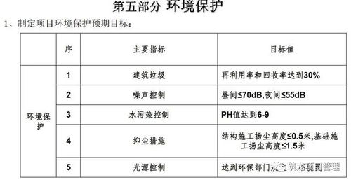 项目进展个人汇报范文,项目周期怎么写？