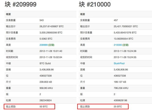 比特币减半日期查询,什么是比特币减半 比特币减半日期查询,什么是比特币减半 快讯