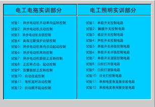 想在这里找到一个电工师傅谁愿意做我师傅发自内心的谢谢你 