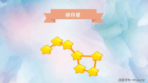 九星之 三碧禄存星 风水解说