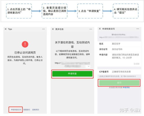 403禁止访问 访问被拒绝如何解决 微信访问网站被限制的相关问题