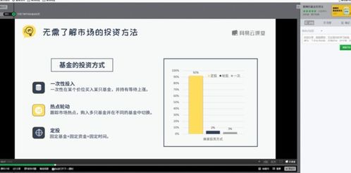 新手适合买哪些定投基金