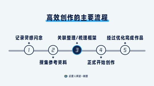 查重笑：让查重变得简单又高效，学术写作更轻松