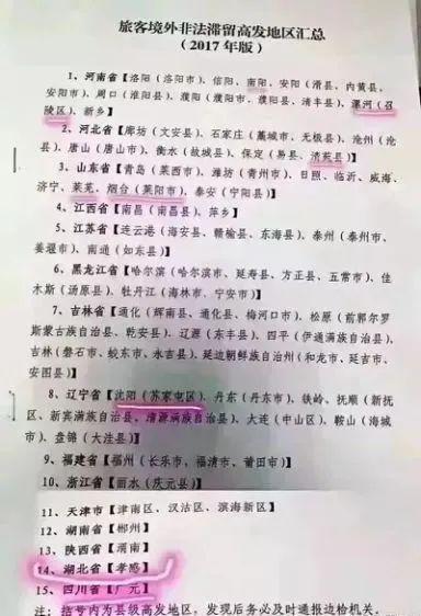 查重率太高不给答辩？这些技巧帮你降低查重率