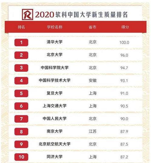 2023年党的二十一大召开时间