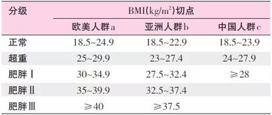 18个误区,4个秘诀,您想知道的长寿知识都在这了 