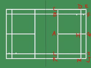羽毛球十二个裁判图画怎么画,什么活动适合班级举行