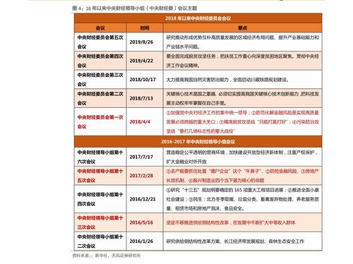 北京通州区软考高级培训机构排名前十