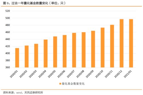 股票型基金一天最多能跌多少？百分之十吗