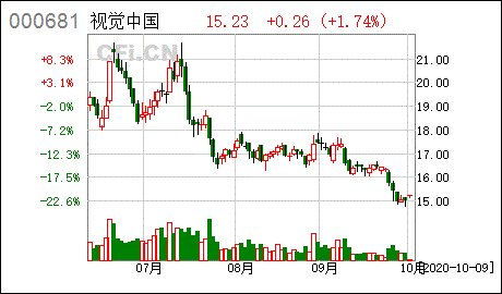 信达澳银慧管家货币a这个基金怎样