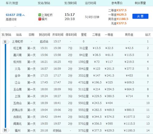 福州站高铁火车时刻表-2023年福州站最新列车时刻表...,2023年福州站最新列车时刻表-第4张图片