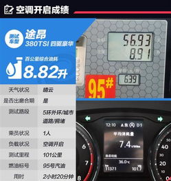 大众途昂最新价格北京现车8月限时降价促销 