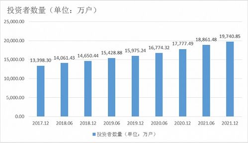 市盈率怎么计算，300107一般同花顺显示的市盈率是152.67市净率是3.77，市盈率是多少倍，