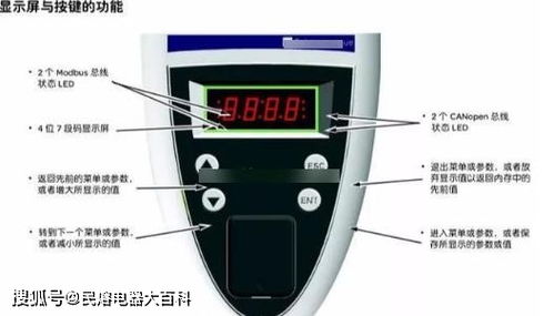  欧陆变频器参数设置,从基础到实践 天富资讯