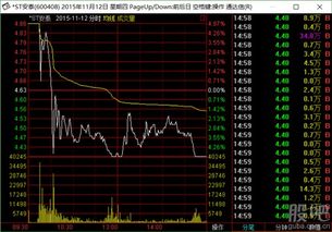 st安泰(600408)股吧,公司摘帽后前景展望及投资分析