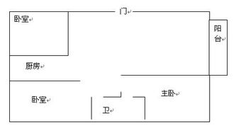 总层数23层的楼,买16层好还是20层好呢 