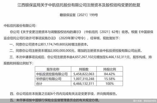 中航信托股份有限公司领导名单公示：共创美好未来！