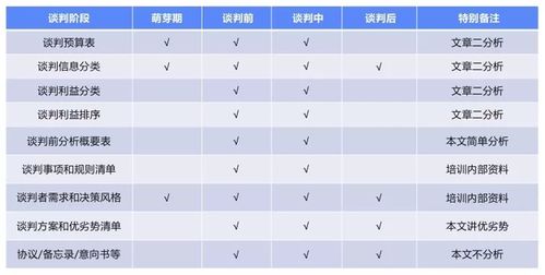 果糖胺1.85可能表明您的血糖水平已经升高，需要及时采取措施来控制血糖