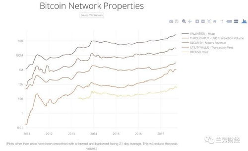 比特币交易封卡,比特币中国账户被永久封锁啥意思