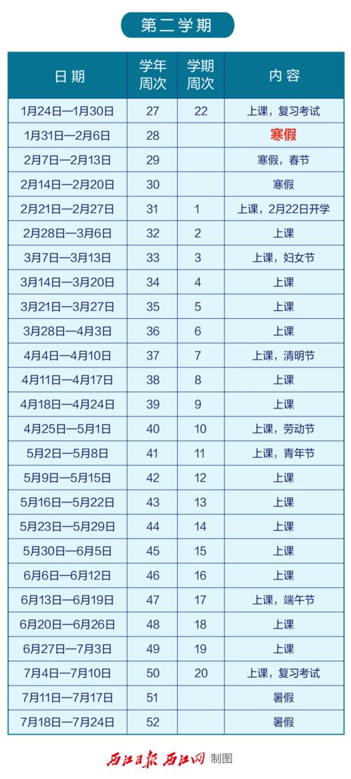 吉林省预计开学时间 吉林省小学暑假开学时间2023