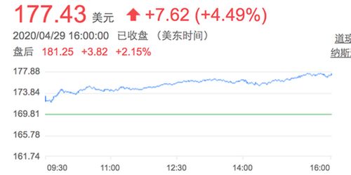 微软将更改财报报告内容强调移动和云业务