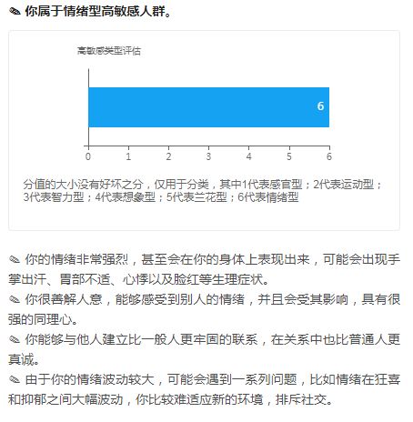 测你的敏感指数是多少