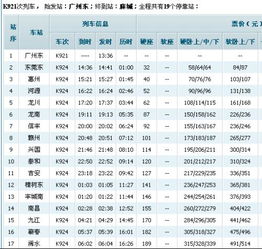 东莞火车票查询,请问东莞东火车票电话是什么?-第3张图片