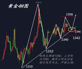 4.19与股灾什么关系