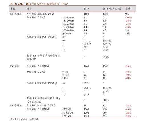 海航股价为什么这么低