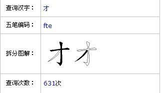 预字用五笔怎么打