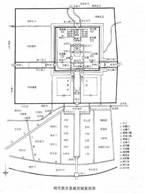 北京故宫以它为参照物 南京这座明朝故宫,为何最终沦落成废墟