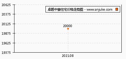  富邦在哪里,遍布各地的金融帝国 天富登录