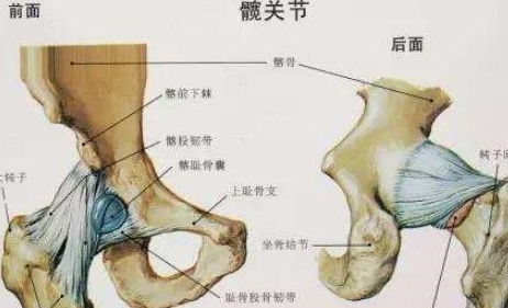 注意：生殖疾病正悄悄流行